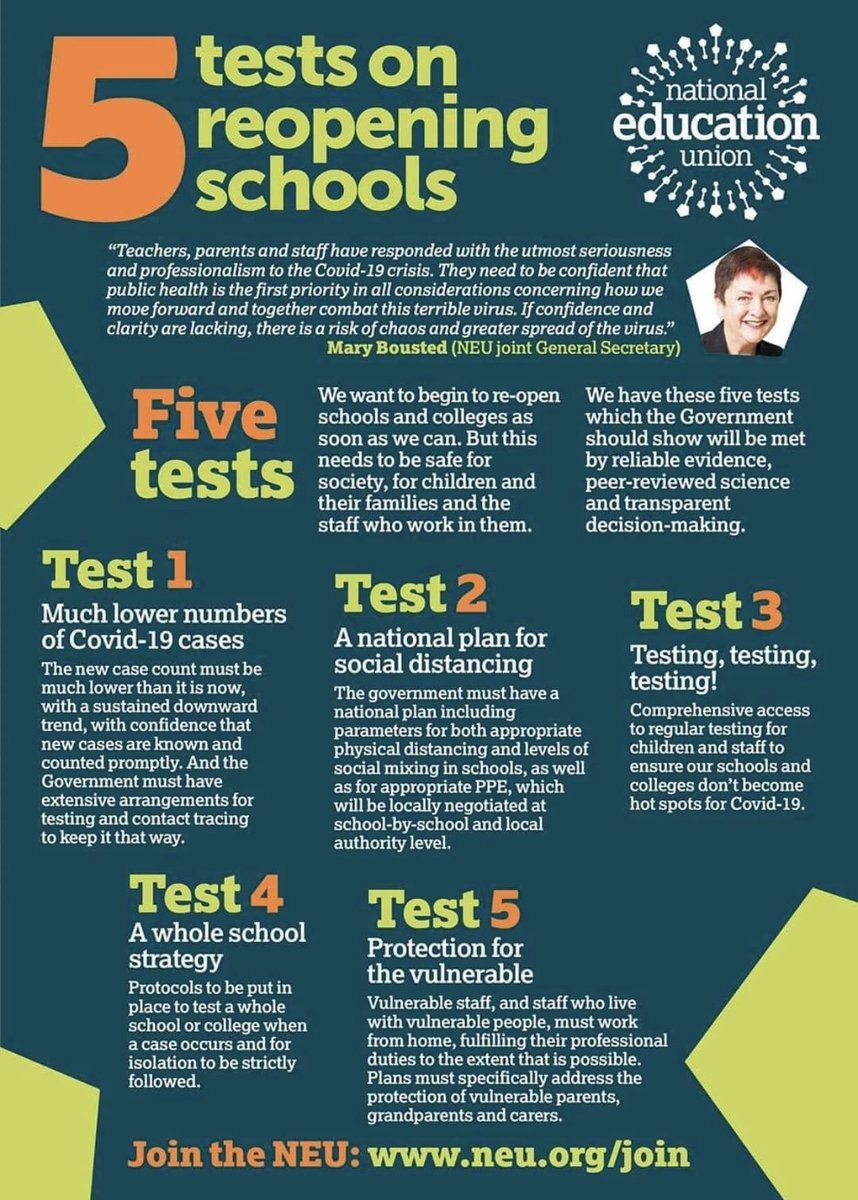 ef4ster's tweet photo. Now is not the time to reopen schools and colleges, we need to put safety first #FiveTests https://t.co/ofvjMn9GW7