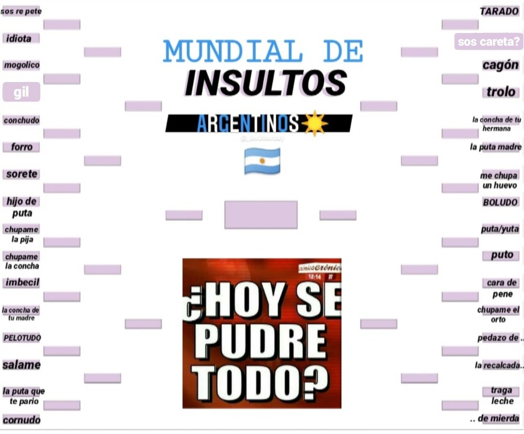 _awinterday's tweet photo. 🇦🇷MUNDIAL DE INSULTOS ARGENTINOS🇦🇷

háganse mierda chupa pijassssss

hay miles de insultos pero puse los más famosos ah

aguante argentina petes https://t.co/UwLiHbyk7w