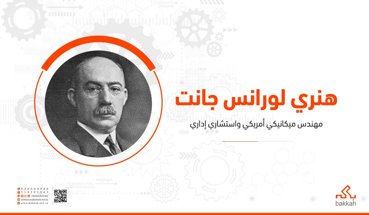 BakkahInc's tweet photo. هنري لورانس جانت، #مهندس ميكانيكي أمريكي واستشاري إداري مهم ساهم في تطوير الإدارة العلمية خلال حياته.
التحق جانت بمدرسة ماكدونو في مقاطعة بالتيمور، ثم بجامعة جون هوبكنز، حيث تخرج منها بامتياز وحصل على درجة البكالوريوس في الآداب عندما بلغ التاسعة عشرة من عمره.
#Bakkah_Threads https://t.co/v07Z1OhYB0