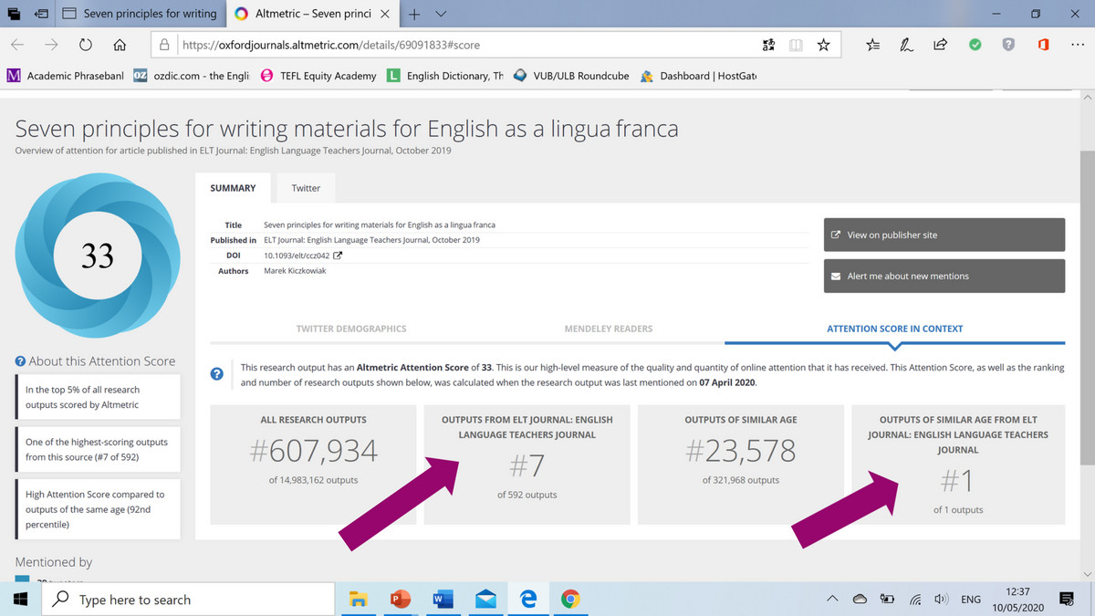 MarekKiczkowiak's tweet photo. Really 🤩 to see my paper "Seven principles for writing materials for English as a lingua franca" doing so well: https://t.co/5UXO2aOwkE Thanks to all those who've read it and shared it 🙌
@OUPAcademic @OxfordJournals
#ELT #teachingenglish #englishasalinguafranca #teachingELF https://t.co/egwhvCtJcl