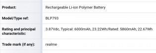 Meezankhan9's tweet image. Massive 6,000 mAh Realme battery gets tuv certified by realme
Visit - bit.ly/2WMIgvm
#techweu #technology #realme #battery #mobile #smartphone