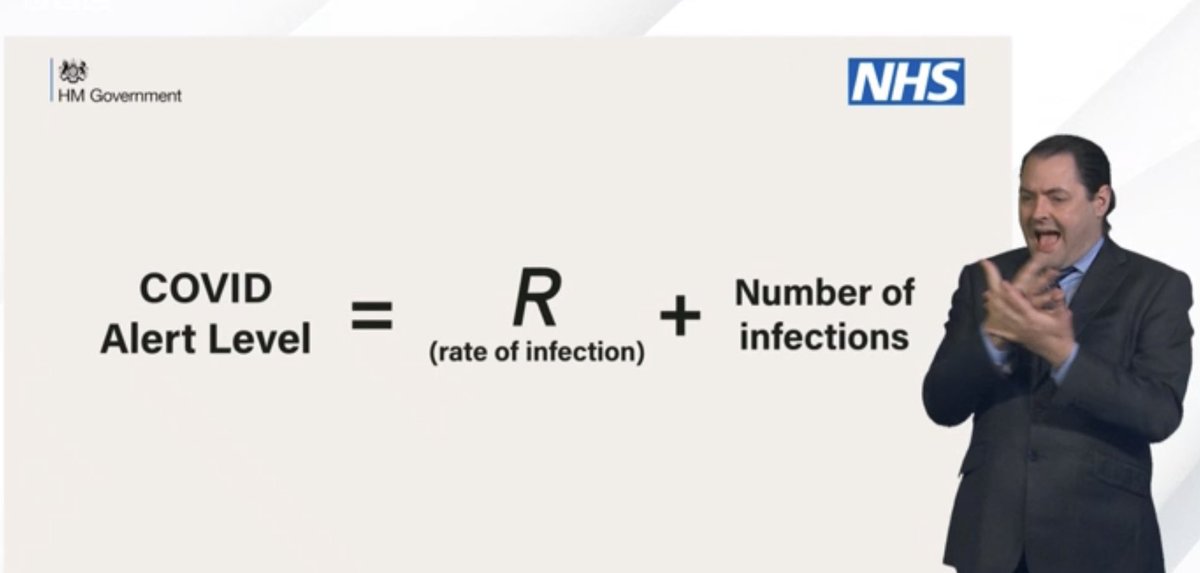 Any of you #STEM fans want to see an equation that is a perfect metaphor for the nonsense spewed by the U.K. government? #covid19 Alert level goes from 1-5, so 🤞🤞for <4 infections!! And don’t get me started on the units. #UKscience