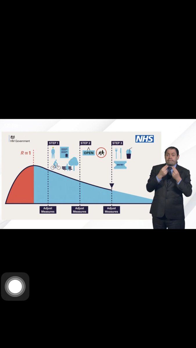 Bilal Djelassi (@bilal_zindje) on Twitter photo Love the way the UK gov/ <a href="/BorisJohnson/">Boris Johnson</a> is communicating on the measures to fight Covid. Crystal clear thanks to only 4 self-explanatory slides during the speech. Should inspire <a href="/EmmanuelMacron/">Emmanuel Macron</a> Love the way the UK gov/ <a href="/BorisJohnson/">Boris Johnson</a> is communicating on the measures to fight Covid. Crystal clear thanks to only 4 self-explanatory slides during the speech. Should inspire <a href="/EmmanuelMacron/">Emmanuel Macron</a>