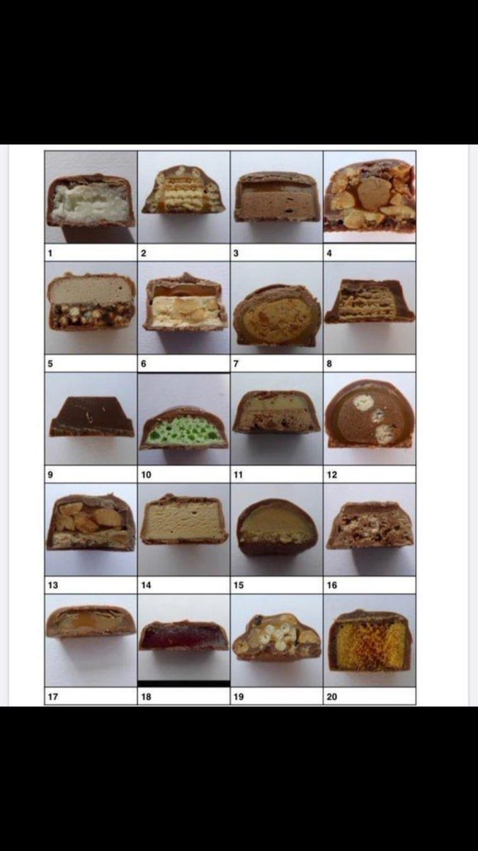 So. You think you’re a foodie...  RT is essential in these conditions. Let’s do this....