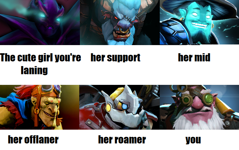 Standing here I realize (not sure if I should post this here) : r/DotA2