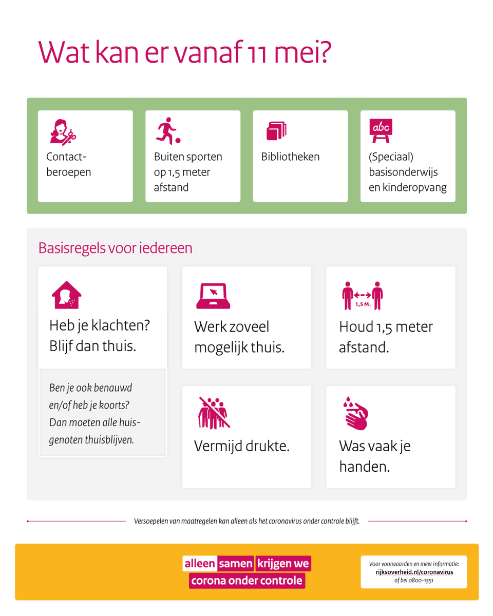 Vandaag zetten we de eerste stap in het versoepelen van de maatregelen. Dit kan alleen als we het coronavirus onder controle blijven houden.

Actuele informatie ⤵️

Rijksoverheid.nl/coronavirus

#AlleenSamen
