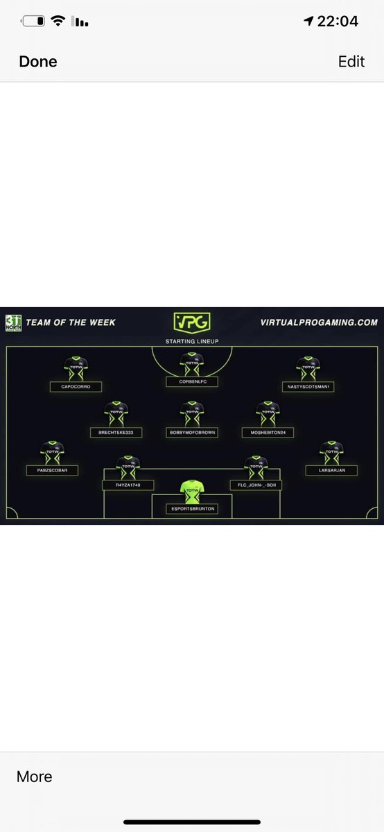 Team of the Week (im Rcm)