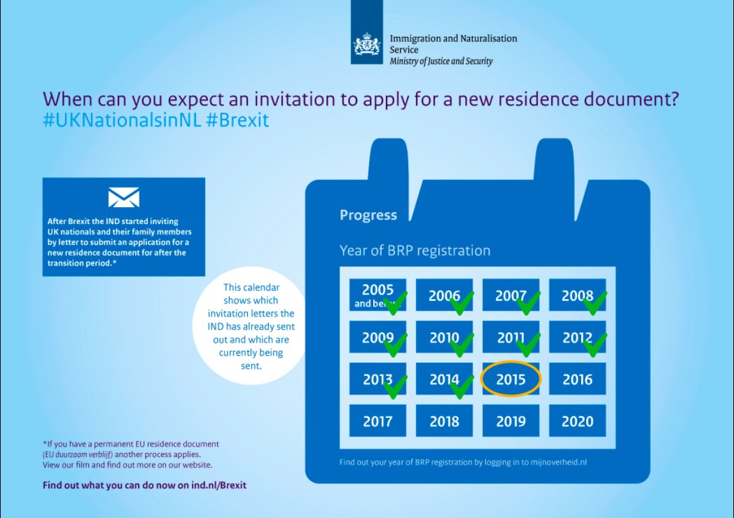 They have, quite reasonably, been sending those letters inviting people to apply for permanent or temporary residency on the basis of longest to shortest term of residency. You can check on the website which year they’ve reached (currently 2015). (16/21)