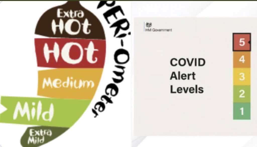 Conspiracy theorists will say Nando’s are behind the virus 👀