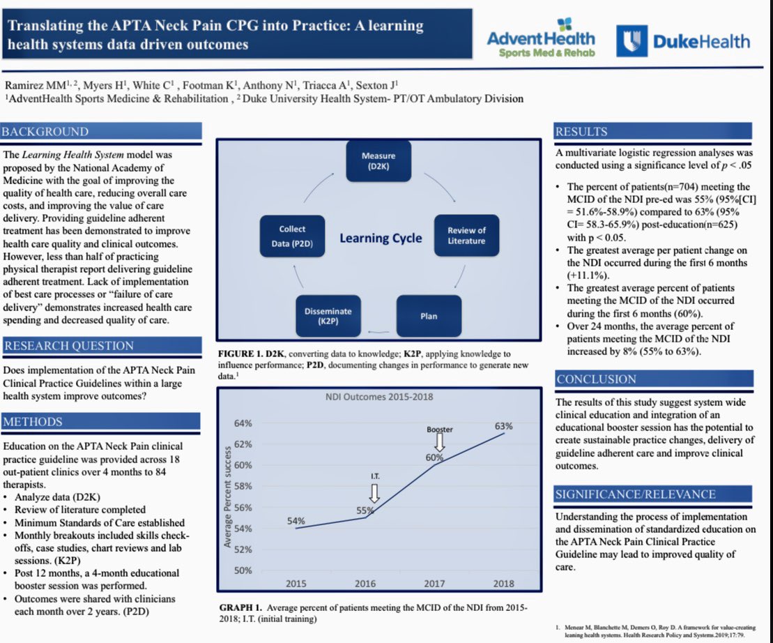 MRamirezDPTPhD's tweet photo. #implementationscience #CoHSTAR #APTA #CPGs https://t.co/2sq1rGgLXl