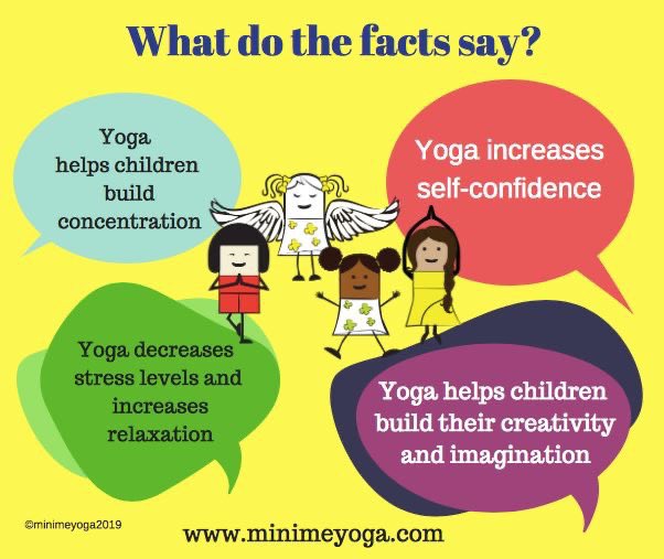 Yoga is amazing for kids self-esteem and confidence! I have seen this is my own classroom! #minimeyogawolvesworcestershire
