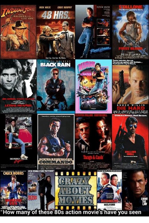 80sactionmovies