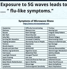 detrimental effects of this "Technology" ... states Dr. Rashid BattarAs shared after compiling data via a Joint Thread Project at the request of  @MolonLabe1961GR of COVID-19(17) and another Thread on 5G the two threads data began to merge including symptoms perfect coverB-3