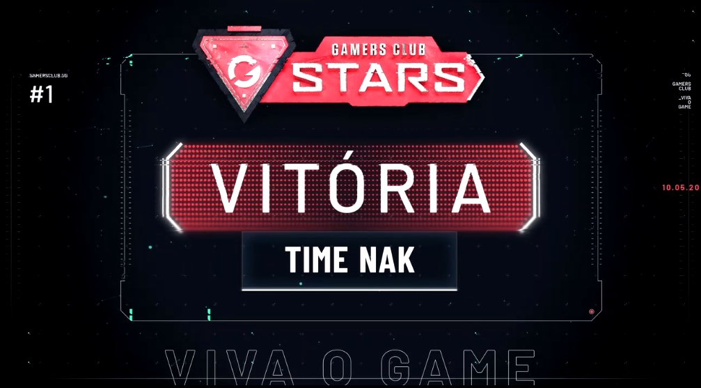 GamersClubVAL's tweet photo. E o #TeamNak vence a partida contra o #TeamMCH e está na grande final ao lado do #TeamBoltz!

📺https://t.co/Qn9lauTMca
🎙️@bida, @guizaokemen, @xrmfps e @felpyyy

#GamersClubStars https://t.co/Mqc4JSsI0P