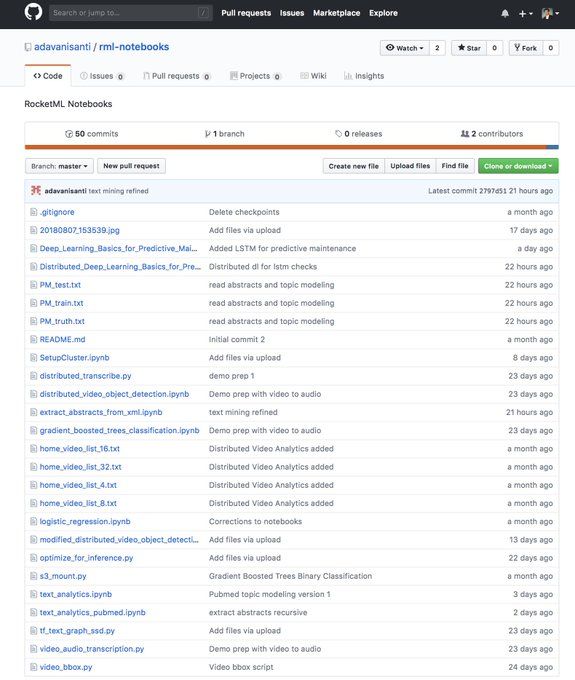 gp_pulipaka's tweet image. Put #Tensorflow, Keras and #ApacheMxNet Models on Steroids. #BigData #Analytics #DataScience #AI #MachineLearning #IoT #IIoT #Python #RStats #Java #JavaScript #ReactJS #CloudComputing #Serverless #Linux #Statistics #Programming #Coding #100DaysofCode 
bit.ly/2Lq35oW