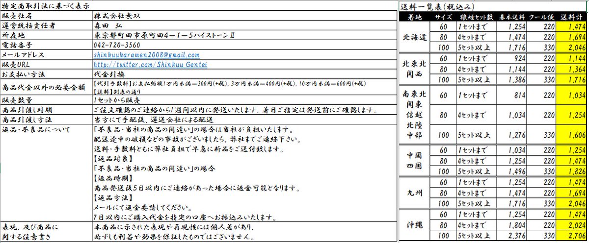 Shinkuu_Gentei's tweet photo. 【真空通販】

遠方の皆様お待たせしました
第２弾やります！

※狼煙３食セット（２食を麺大盛可）
※狼煙２食＆超豚増しセット
※気合の３種セット（響・渦潮・狼煙）

どれも３２００円（税込）
＋送料＆代引料

ご注文は以下をDMにて！
※お名前
※ご住所
※建物名
※お電話番号
※ご希望商品 https://t.co/Ck8KdmeLHL