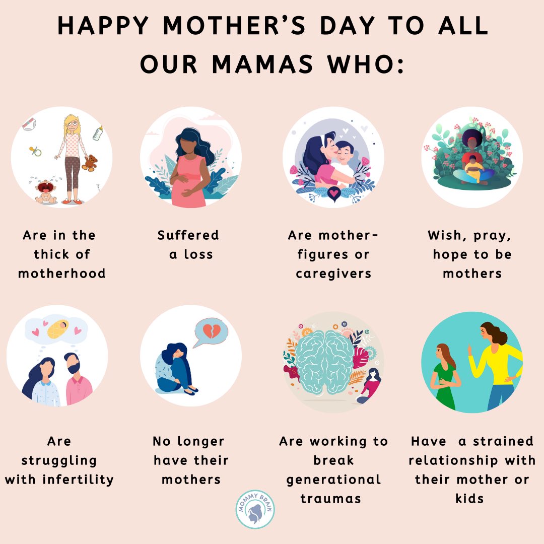 Sending love and light to all of you today ❤️ #HappyMothersDay