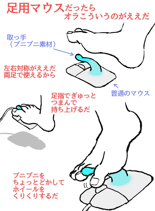 オラ足は元気だから、足用マウスだったらこんなんでええだ。 