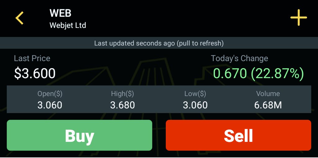 prosynsupps's tweet image. Positive open #webjet