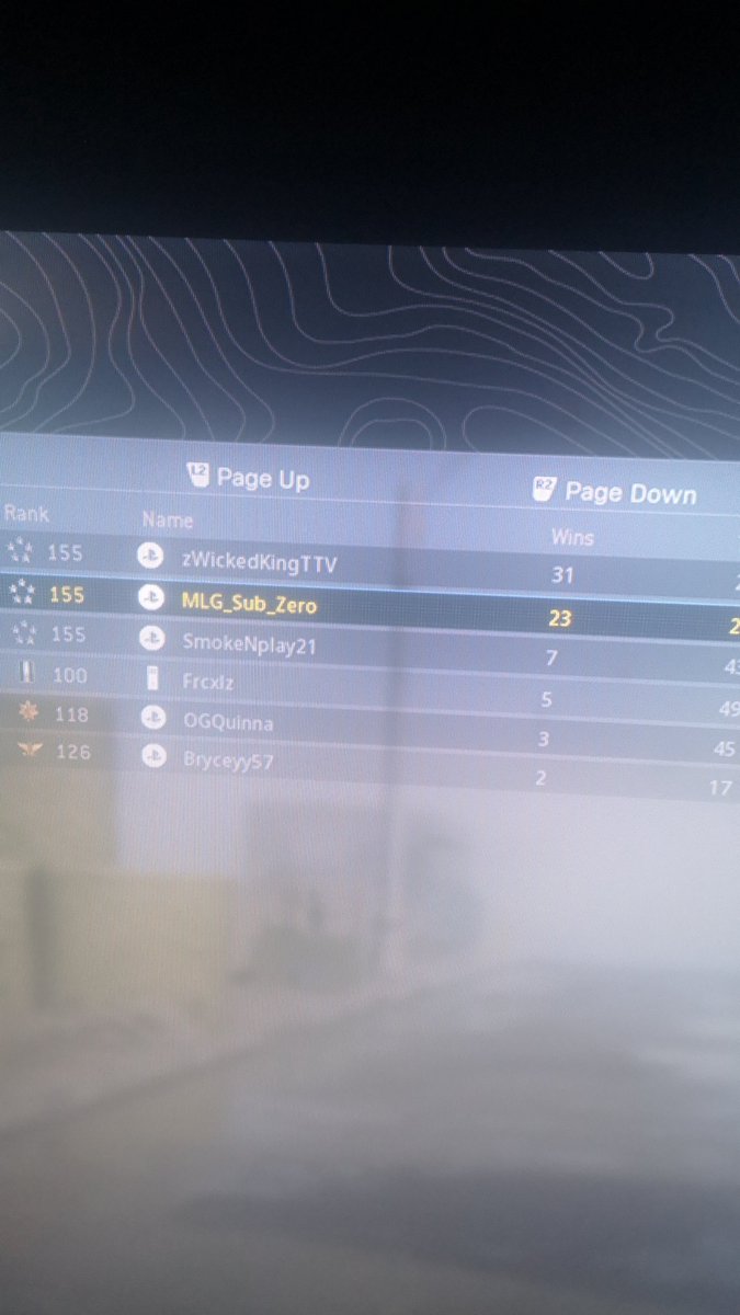 CraigQuigley5's tweet photo. Let's go 23 wins on Call of Duty https://t.co/fHq5QGZgGE