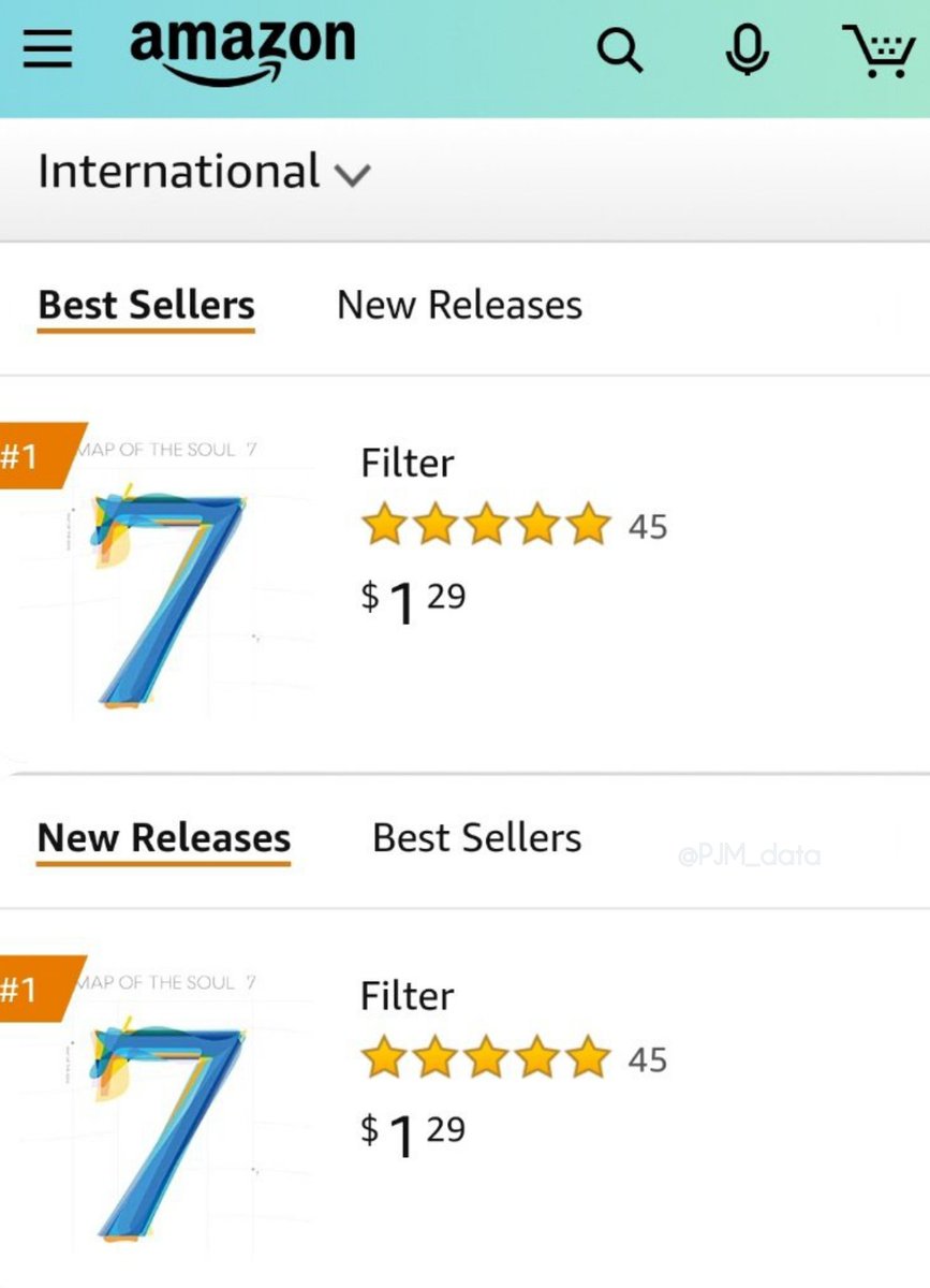  #JIMIN ARTICLE [110520] - 2Naver  + Non NaverFilter ranked #1 in Amazon International best seller & new releases category on 9th & 10th May. Also mentioned Forbes, Apple Music playlist & Lie re-entered various charts after BangBangCon.2  http://naver.me/GltF3T6a  