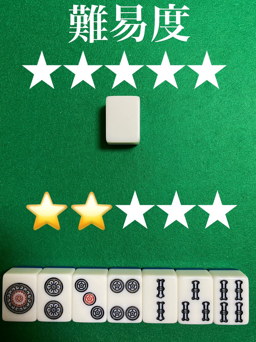 盲牌ページ 盲牌の難易度を主観でランク分けしました。