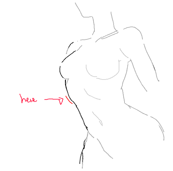 what your fave hyper specific things to draw?
here are mine :) 