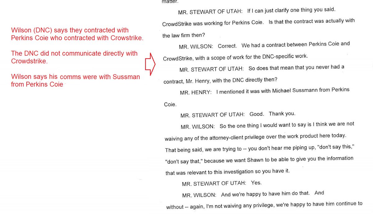 13) According to Mr. Wilson (a representative of the DNC), Crowdstrike did not communicate directly with the DNC. The DNC contracted with Perkins Coie.Perkins Coie contracted with Crowdstrike. Sussman of Perkins Coie advised the DNC based on recommendations from Crowdstrike.