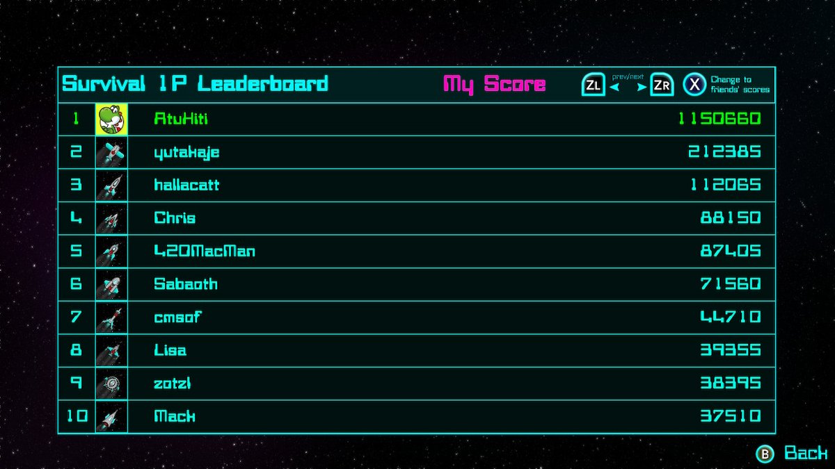 AtuKiti_XD's tweet image. a little bit higher @SMSpaceBlaster @bareknuckledev #SMSBSp #SMSBSpT #SpaceBlasterTurbo #NintendoSwitch