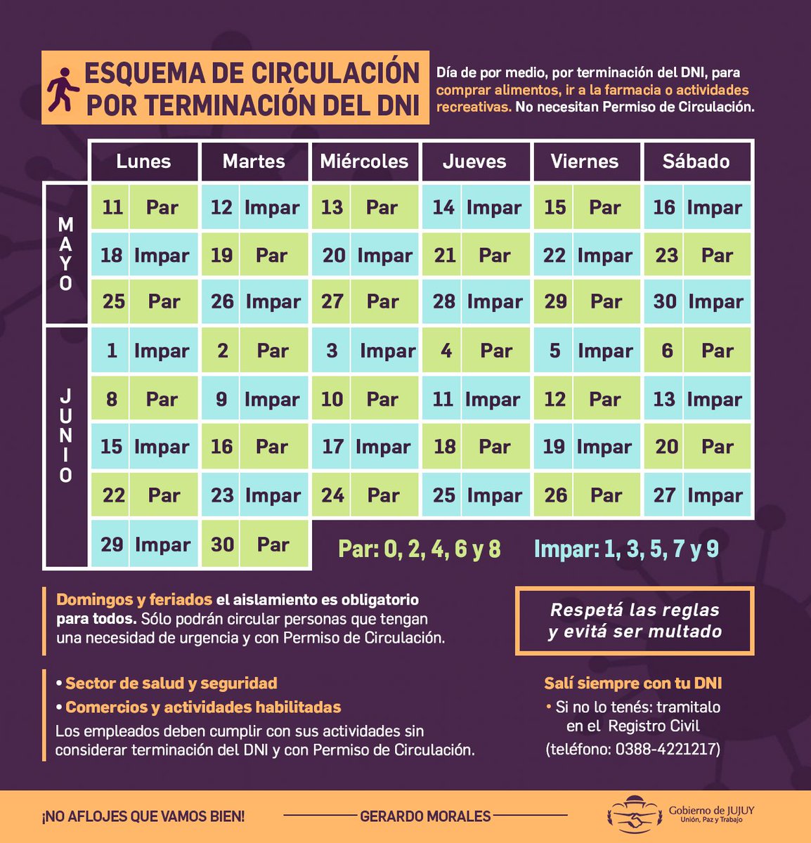 GerardoMorales's tweet photo. Esquema de circulación para la Provincia de Jujuy, de acuerdo a la terminación del DNI. 
¡Sigamos cumpliendo las reglas que vamos bien! https://t.co/Hboy96tMfn