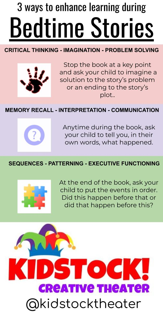 There are small ways we teach BIG ideas through simple conversation.  This quick list of bedtime questions is a guide for how easy interactions connect to large scale processing skills.

#parenting #education #steam #artseducation #homelearning #creativityduringcorona