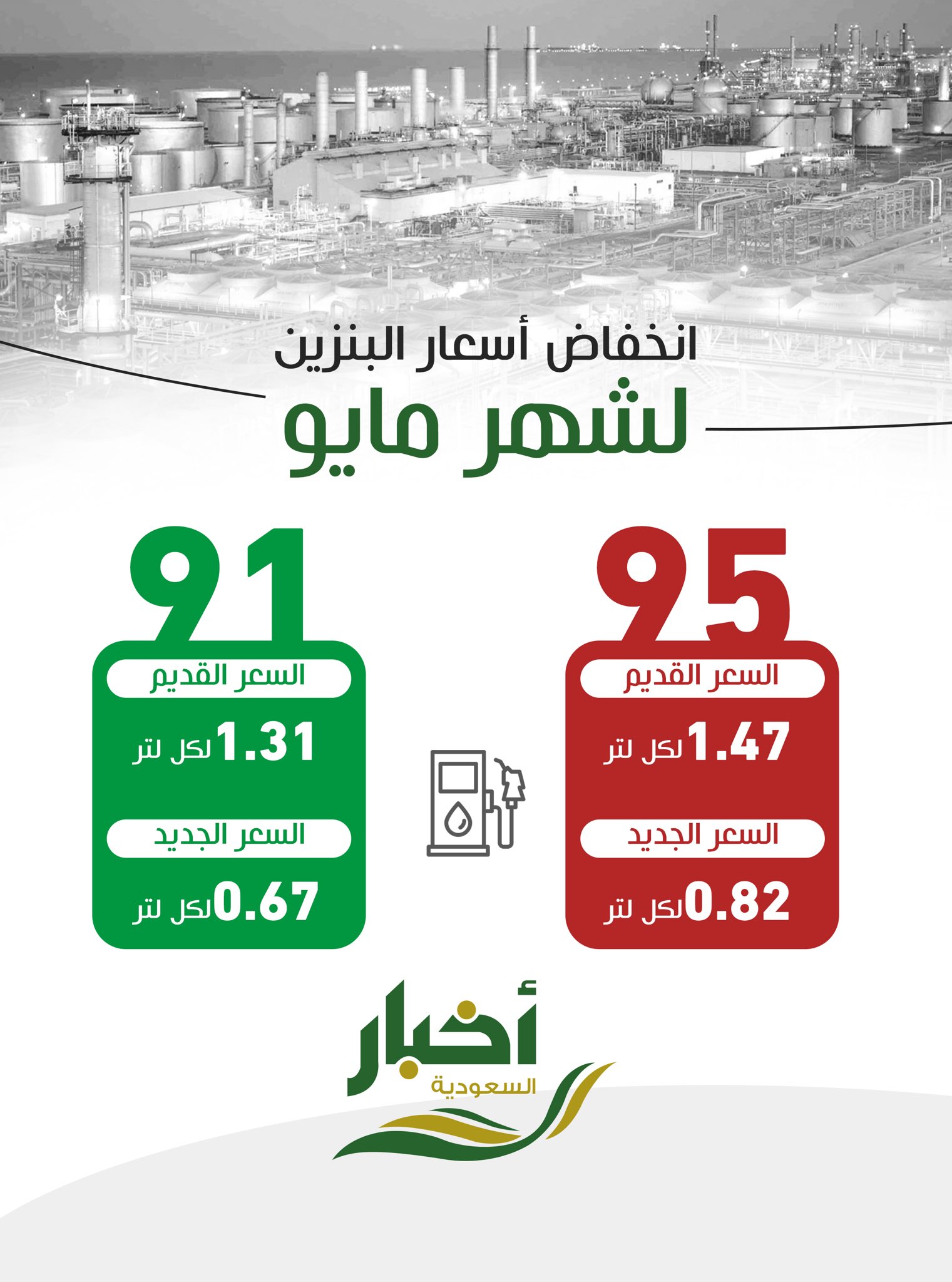 اليوم تويتر أسعار البنزين زيادة أسعار