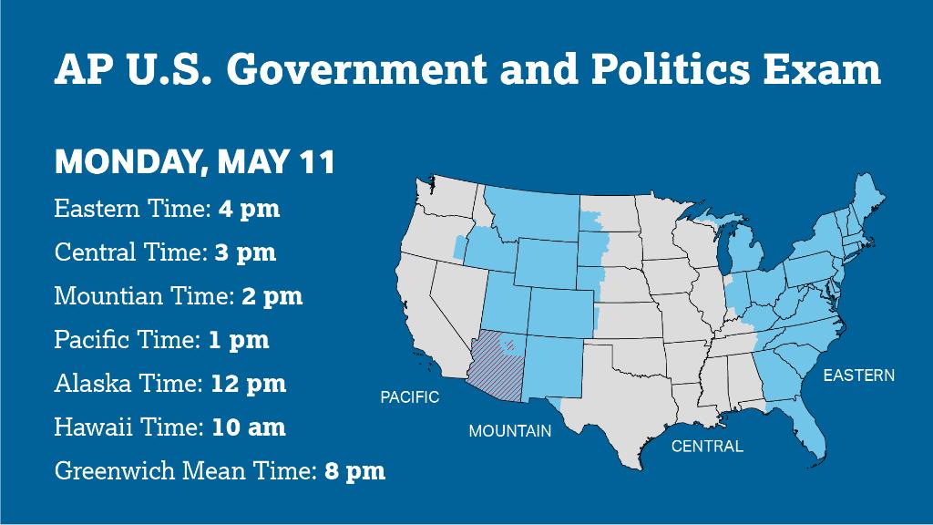 AP for Students on Twitter: "AP U.S. Gov & Politics students will take their exam tomorrow! ➡️ Exam details: https://t.co/rNqmkWByQi ➡️ Get ready: https://t.co/Ao2XtyHqAA The exam will begin at 4 pm Eastern