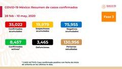 Ver imagen en Twitter
