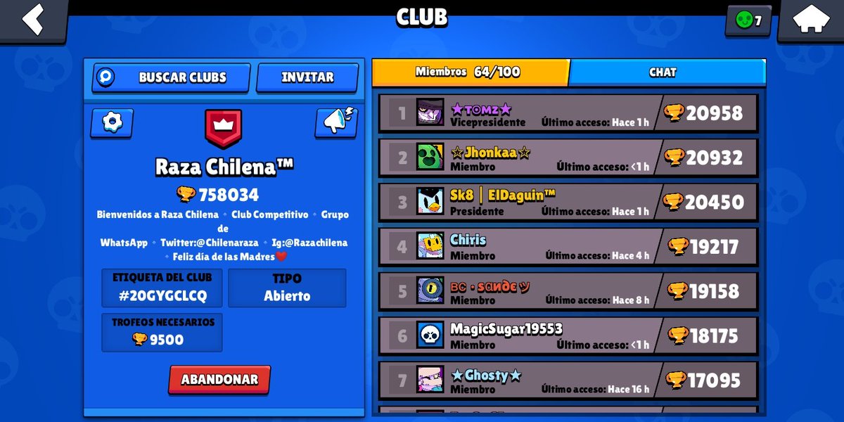 Raza_Esports's tweet photo. Gracias por el apoyo!!!! 🇨🇱🎮
Cada vez estamos más cerca del top nacional!!! 🇨🇱
Gracias por su ayuda por poder hacer llegar nuestro club a lo mas alto!!! 🎮🇨🇱
Y feliz día de las madres para todos!!!! ❤️
#GoRCH https://t.co/UM4rAMvVvM