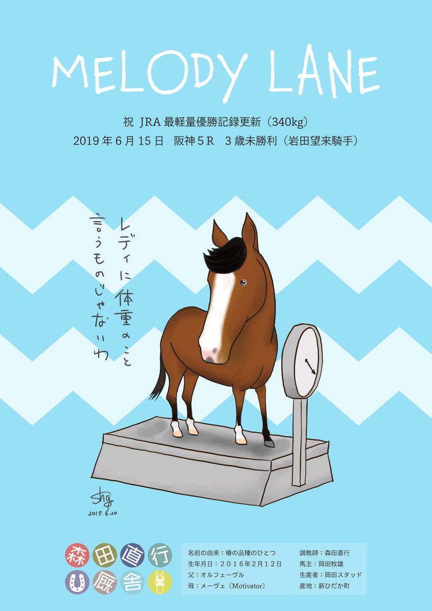 ショーゴ のギャラリー🐴🗂 on X:  