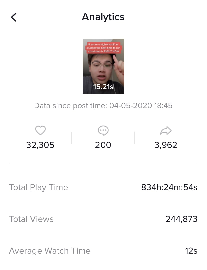 Tiktok:  https://www.tiktok.com/@usespred?lang=enMost of my content is just me talking about the lessons I've learned so far with building projects.I first thought that my audience wasn't on Tiktok, but I turned out to be wrong. I've been able to drive several conversions off of this app.
