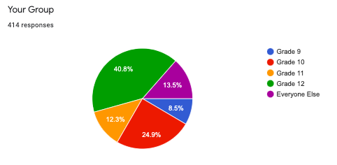 ASIJHSLibrary tweet media