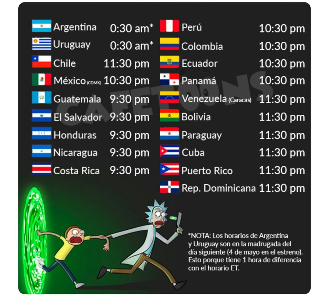 ¿A qué hora hay en México y Perú?
