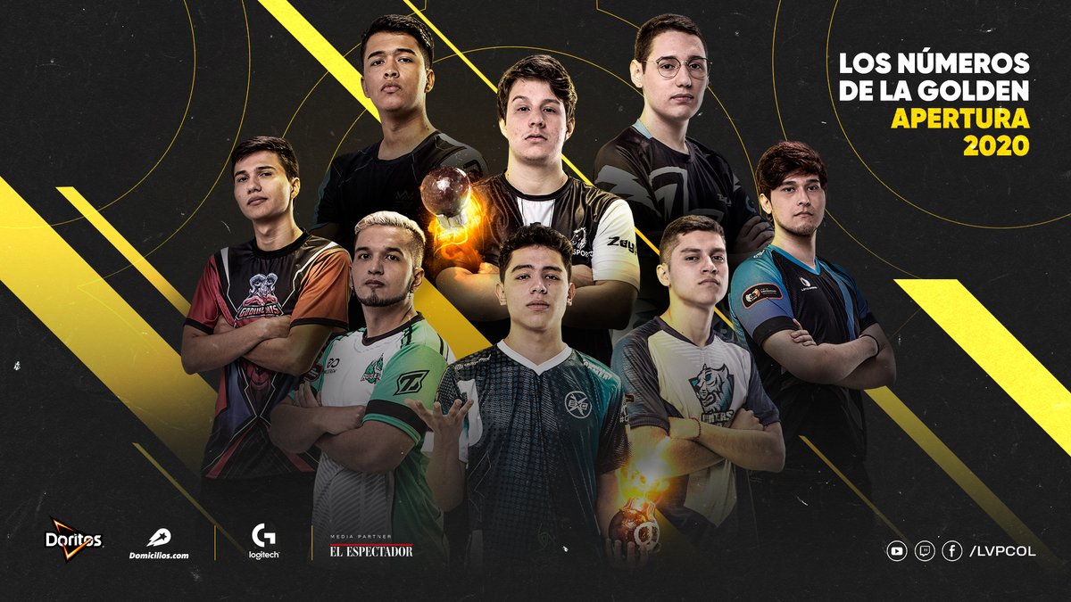 LVPcolLoL's tweet photo. 🎉 Gracias al apoyo de todos los invocadores Colombianos la #GoldenXLVP obtuvo su temporada más exitosa. 🎉 
⠀⠀⠀⠀⠀⠀⠀⠀⠀
Aquí los números que acompañaron la Apertura 2020. Definitivamente: ¡TODOS SOMOS GOLDEN! 🏆 → https://t.co/oZVlnJNGMk https://t.co/irxlYCJZQk