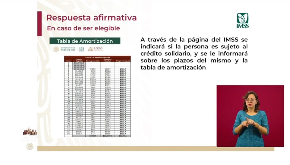 elnidodelseguro's tweet image. Buenas tardes, en la conferencia de hoy @zoerobledo dio a conocer #CreditoalaPalabra para las personas trabajadoras, que se encuentran en el #programapiloto de @Tu_IMSS , que recordemos termina a mediados de 2021

Estará disponible a partir del 13 de mayo en el portal