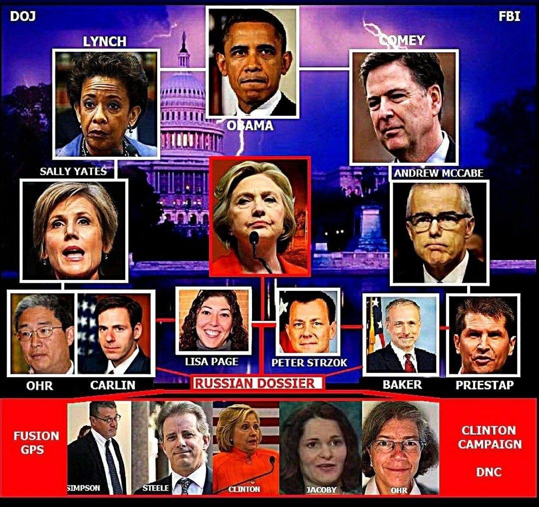 Pasadena212's tweet photo. Indict them all. . . 
#ObamaGate https://t.co/w02IUHJhlr