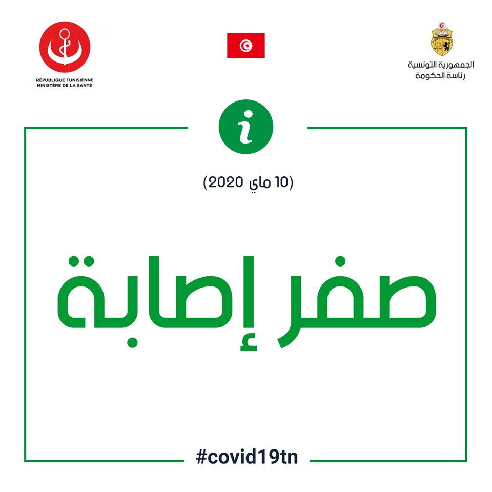 adelazouni's tweet photo. احلى و اجمل و اشب صفر فالدنيا

#Covid_19 https://t.co/h4AegWIb9d