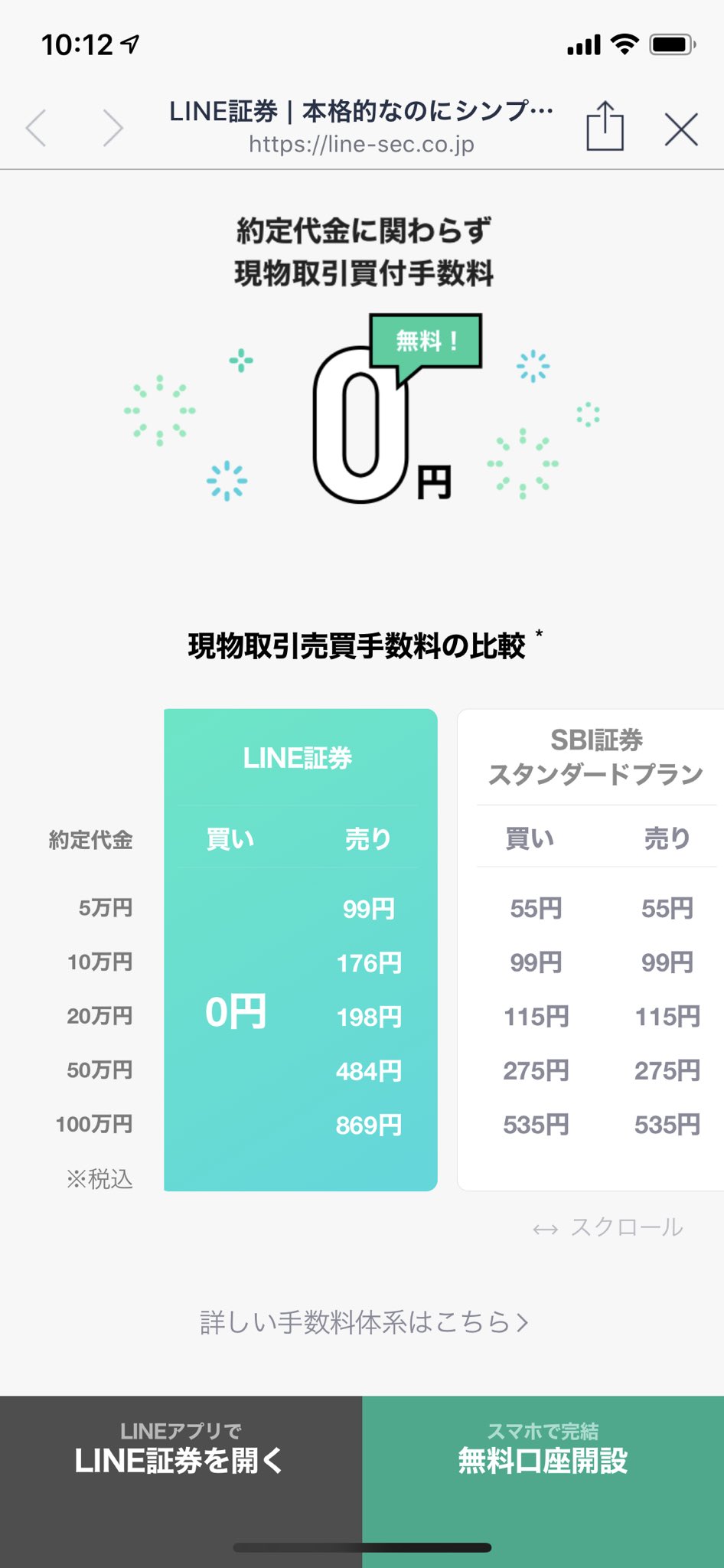 Line証券の評判は 手数料は安い メリット デメリットと合わせて解説 マネーの研究室