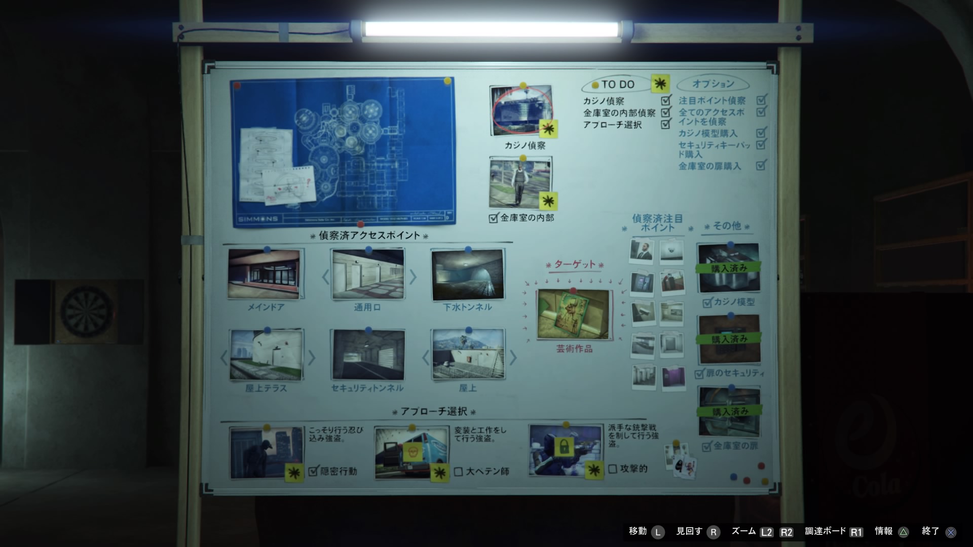 Shinobu Oshino On Twitter Gtaonline Gtaオンライン カジノ強盗 初心者 中級者用講座 改めて カジノ偵察は全ポイントを1回で回れるが全ポイントを見つけると2度目の準備で省略される 問題なしなrp稼ぎが出来ない 難易度はどれも変わらないがペテン師 攻撃的 陰