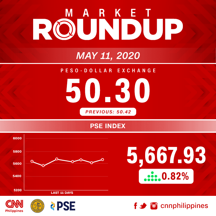CNN Philippines - @cnnphilippines Twitter Analytics - Trendsmap