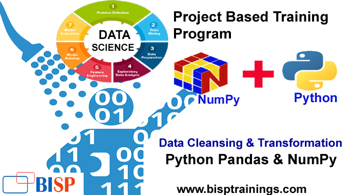 bisptrainings's tweet photo. Project Data Science- Data Cleansing and Transformation by Python Pandas and NumPy
https://t.co/GTnMTPWRgz
#Datacleaninginpython
#datamassagingindatascience
#Pythonmumpyfordatacleansing
#onlinedatasciencetraining
#projectdatascience https://t.co/7cHwg81u6f