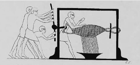 Although famous for their beer, the Egyptians provide depictions of wine production using a variety of torsion-based methods