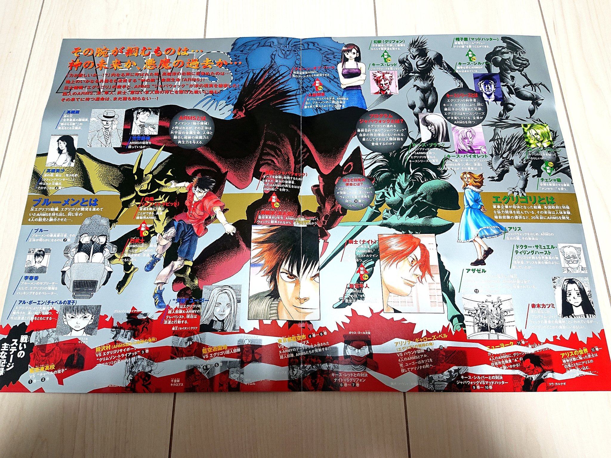 Toykoy Arms ネタバレ含むなこれ 皆川亮二 先生 七月鏡一 先生