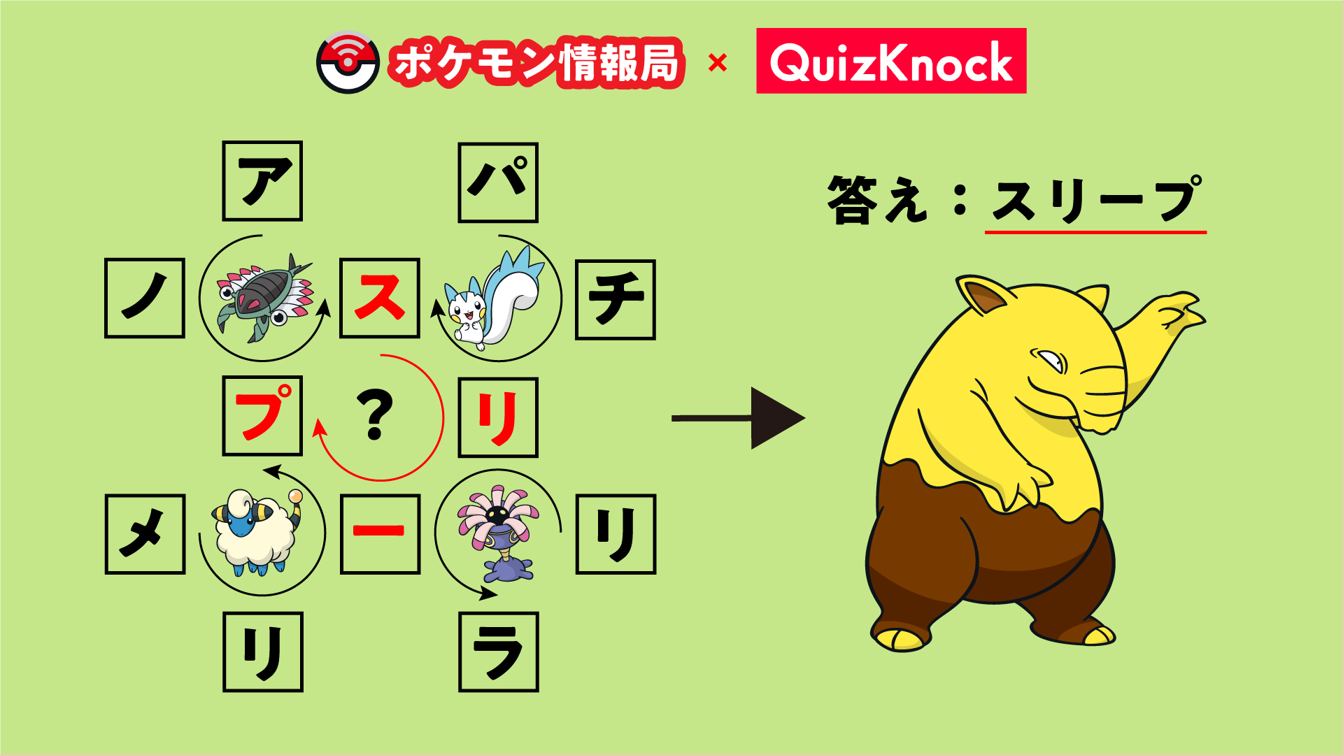 Twitter 上的 公式 ポケモン情報局 答えはわかりましたか 矢印の方向にそれぞれのポケモンの名前を入れると スリープ が完成します 次の問題もお楽しみに T Co Hd9pivaacv Twitter